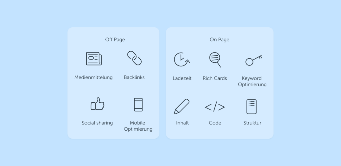 Visualisierung von Off Page und On Page SEO-Möglichkeiten